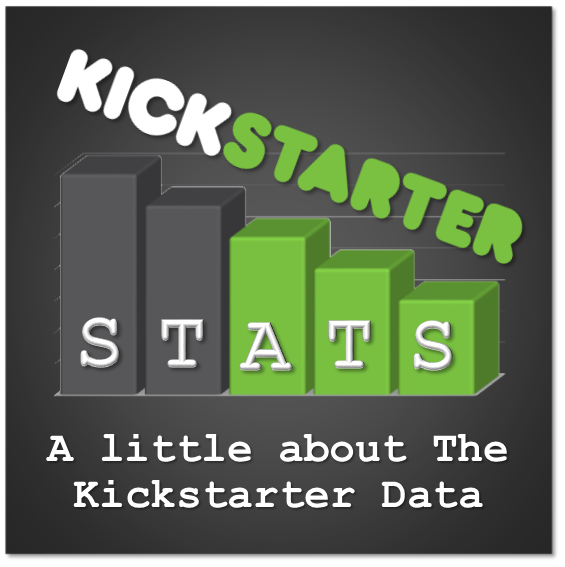Kickstarter Stats 101: A Little About The Kickstarter Data
