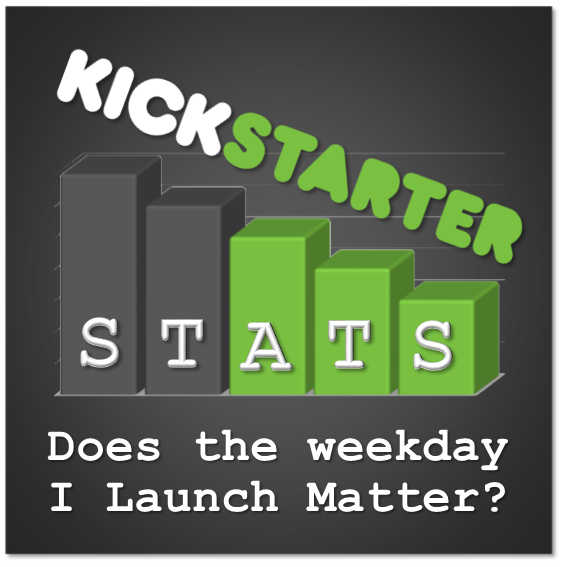 Kickstarter Stats 101: Does the Weekday I Launch Matter?