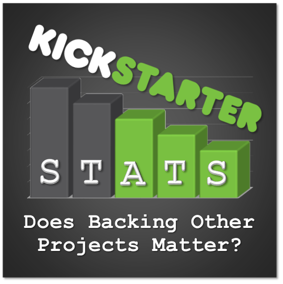 Kickstarter Stats 101: Does Backing Other Projects Matter?