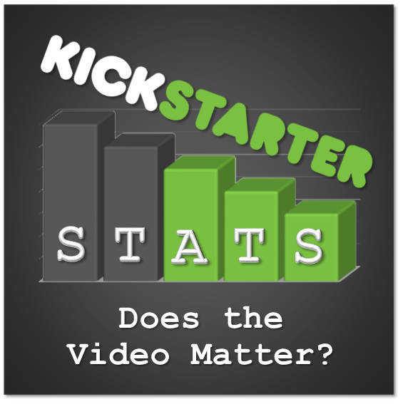 Kickstarter Stats 101: Does the Kickstarter Video Matter?