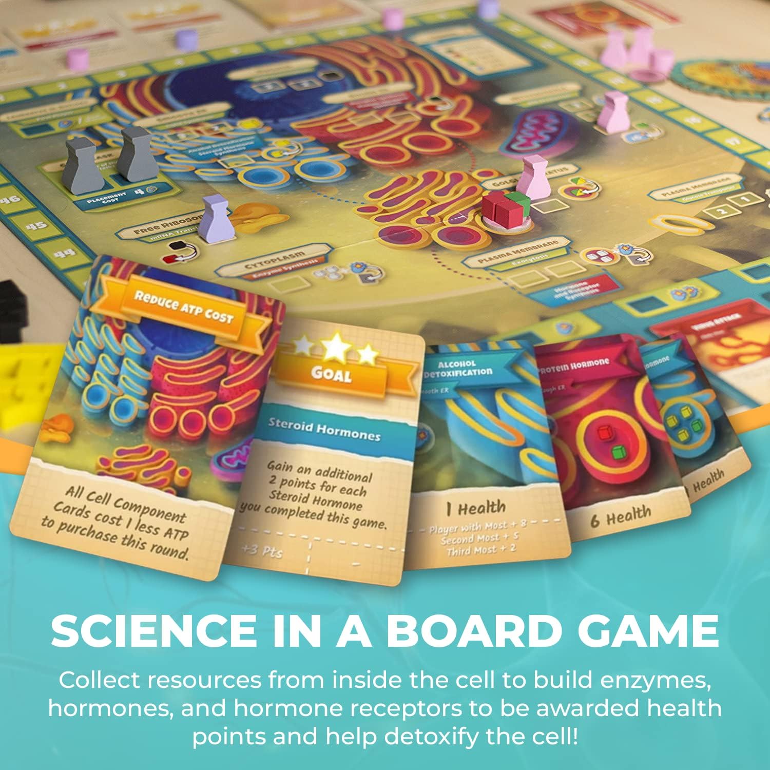 Cytosis: A Cell Biology Game | A Science Accurate Strategy Board Game ...