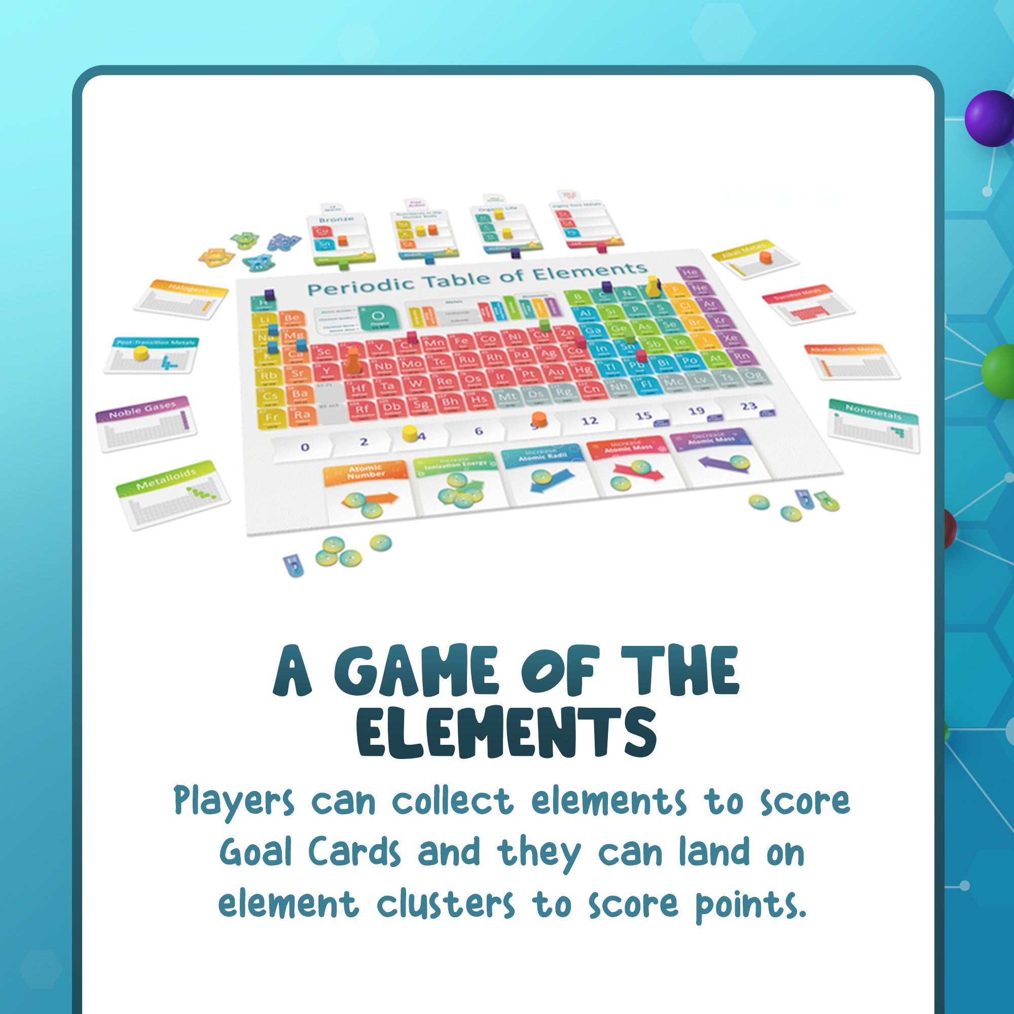 Periodic: A Game of the Elements | A Science Accurate Strategy Board G ...