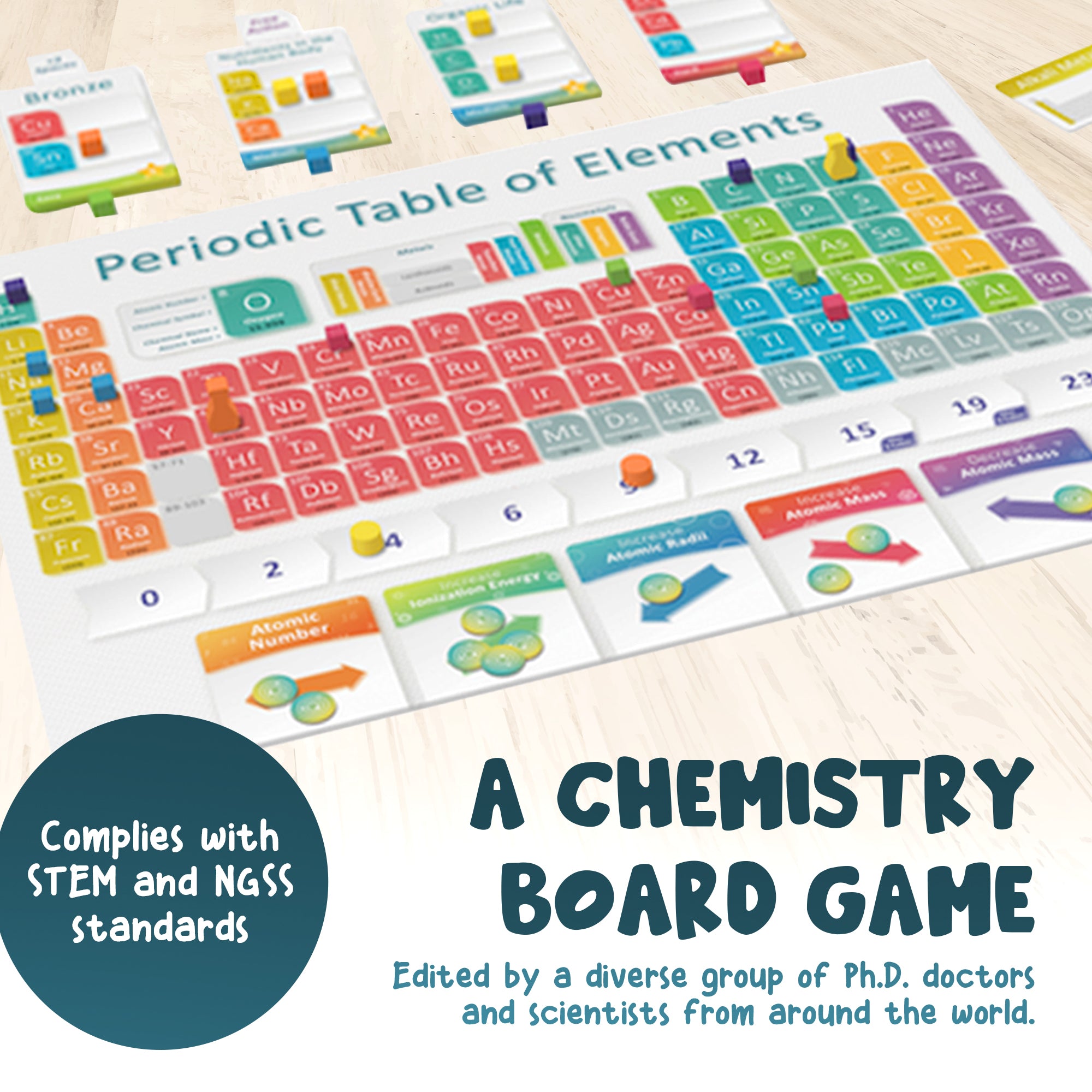 Periodic: A Game of the Elements | A Science Accurate Strategy Board G ...