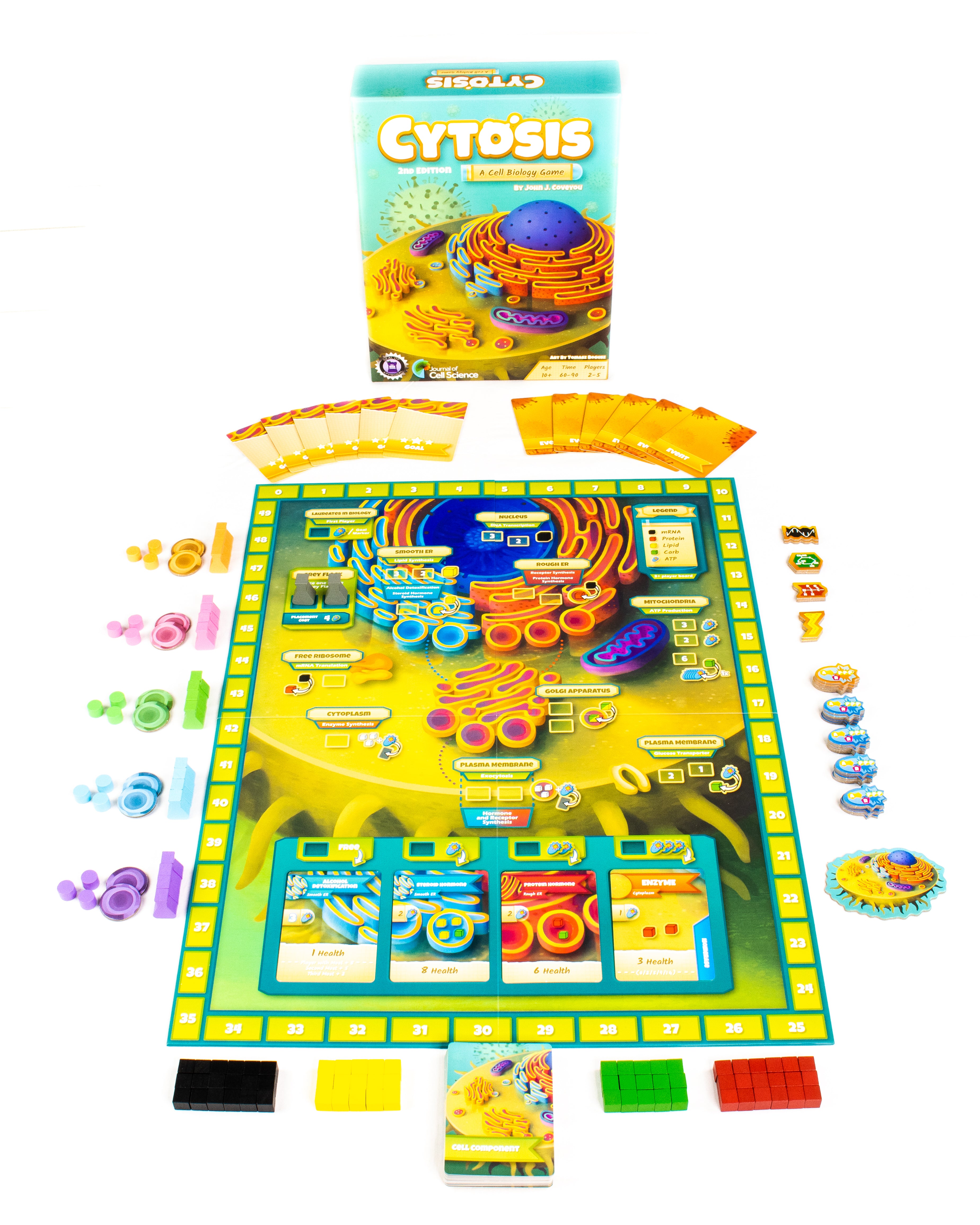 Cytosis: A Cell Biology Game | A Science Accurate Strategy Board Game ...