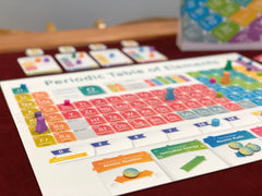 periodic table game, the periodic table of elements, symbol of atoms, periodic table of elements with names, periodic table with charges of ions, explaining the periodic table, chemistry table