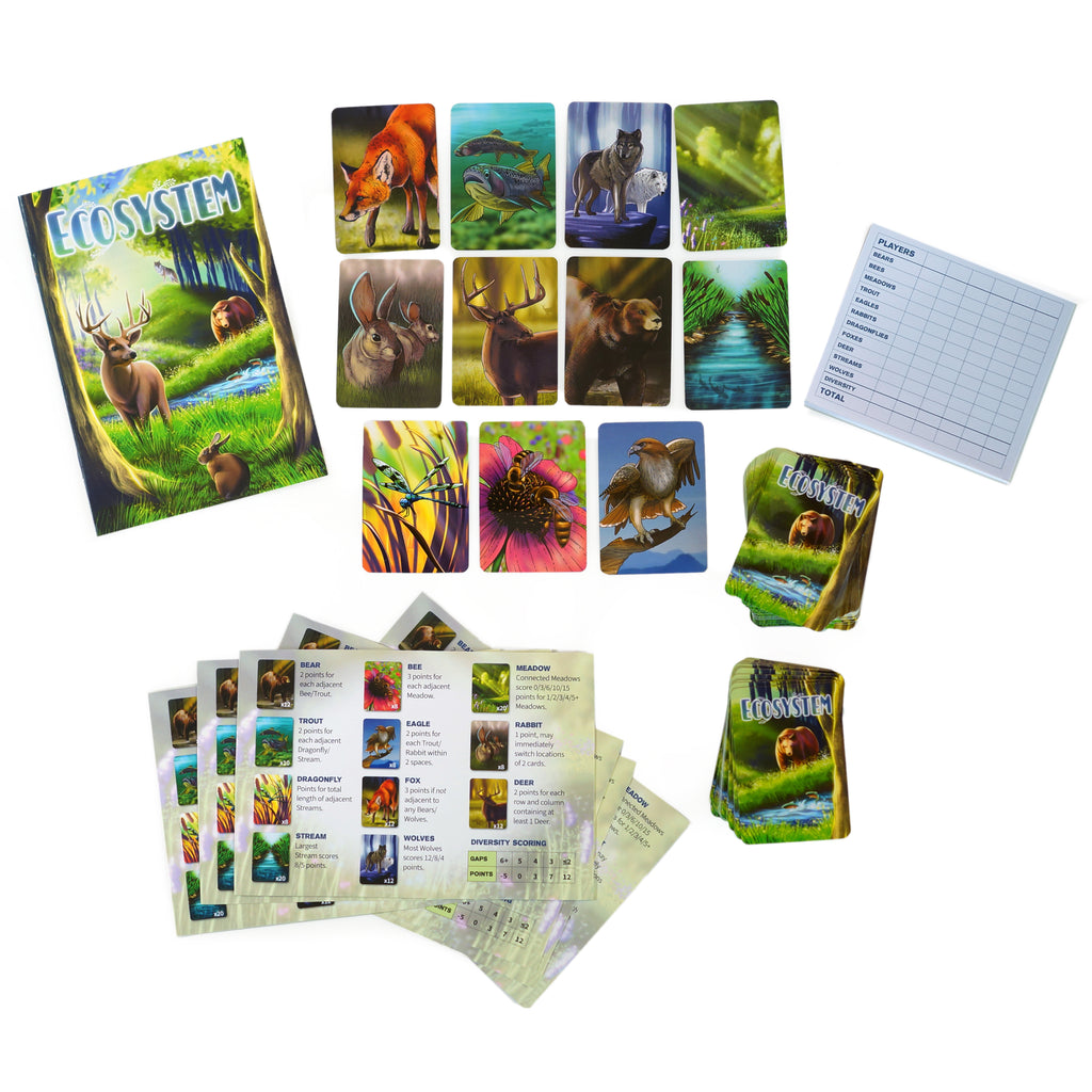 Rot Ecosystem Game Ecosystem | A Card Game about Animals, Habitats, and Biodiversity ...